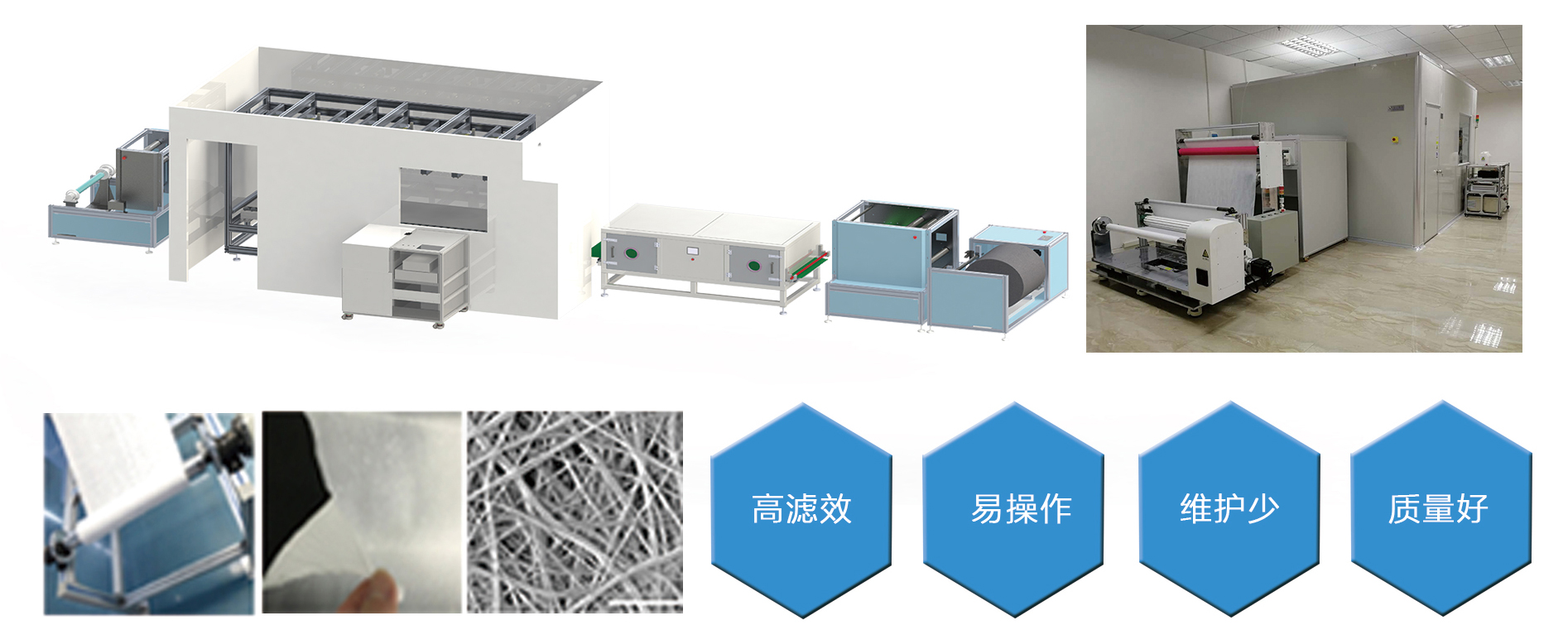 納米纖維口罩濾膜生産線